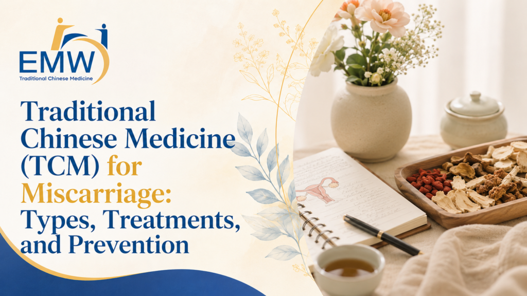 Traditional Chinese Medicine (TCM) for Miscarriage Types, Treatments, and Prevention