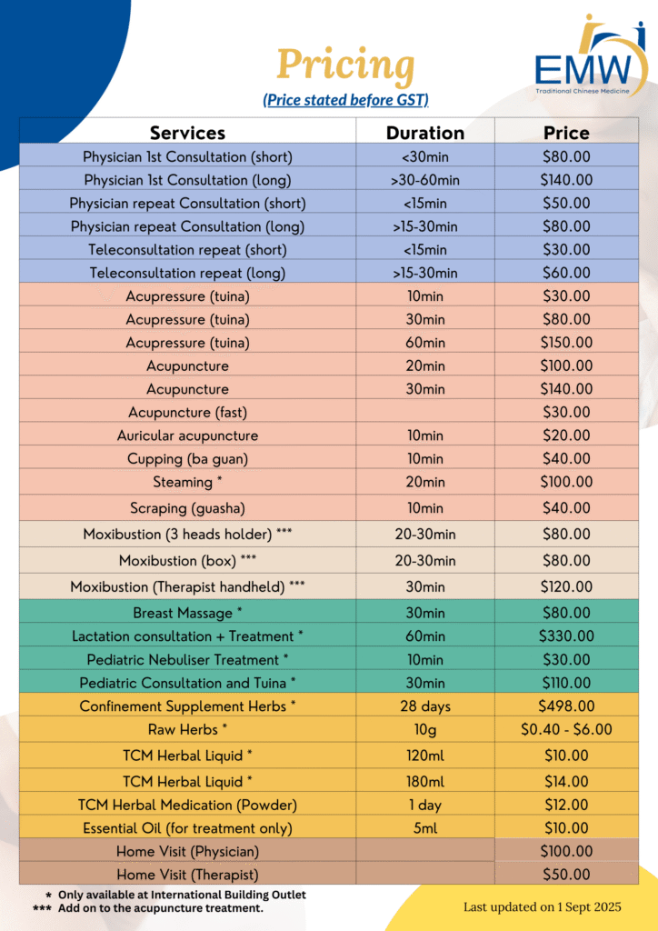 Pricing 1 New pricelist sep 2025