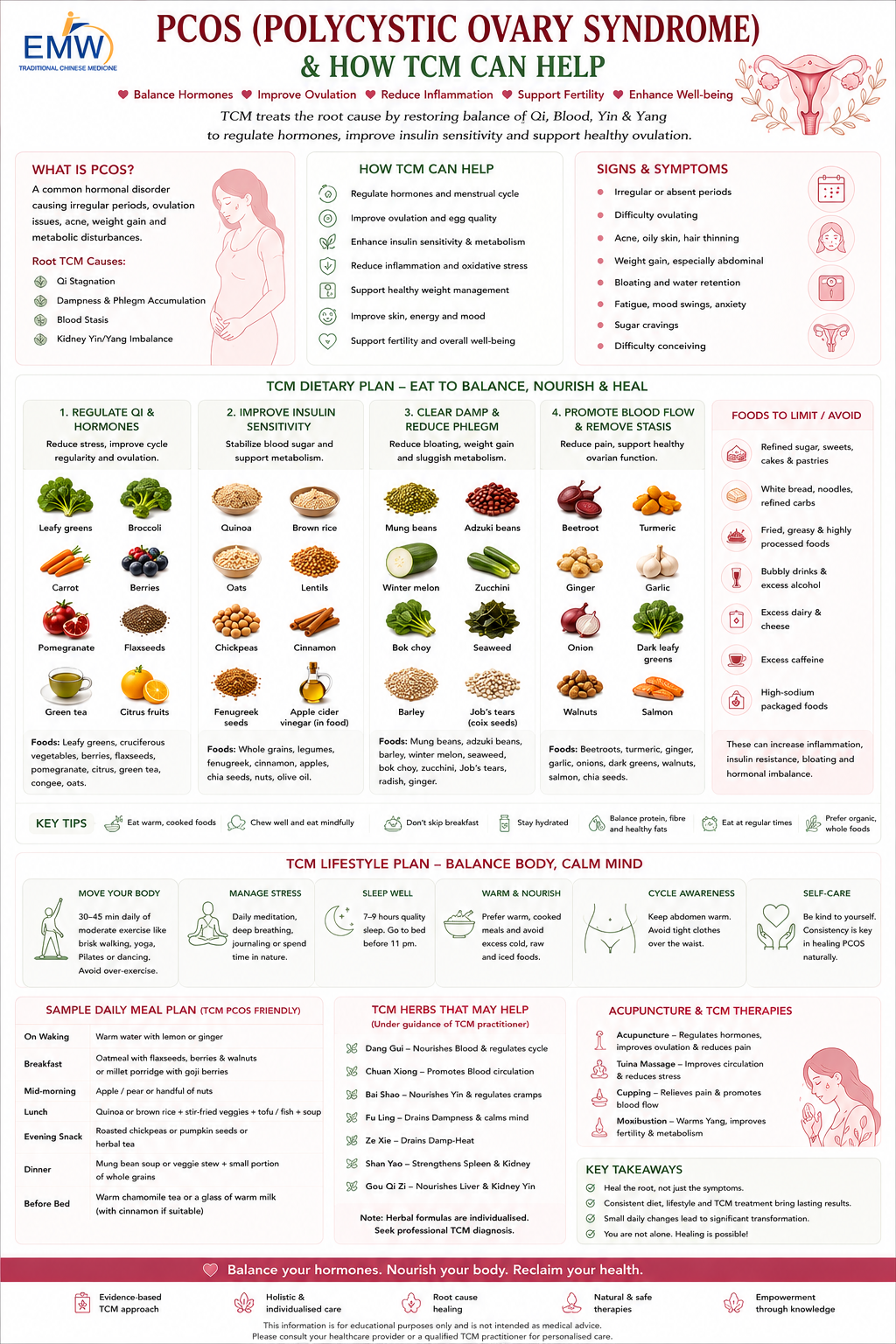 5 Important Ways TCM for PCOS Fertility Supports Cycle Regularity 83 pcos