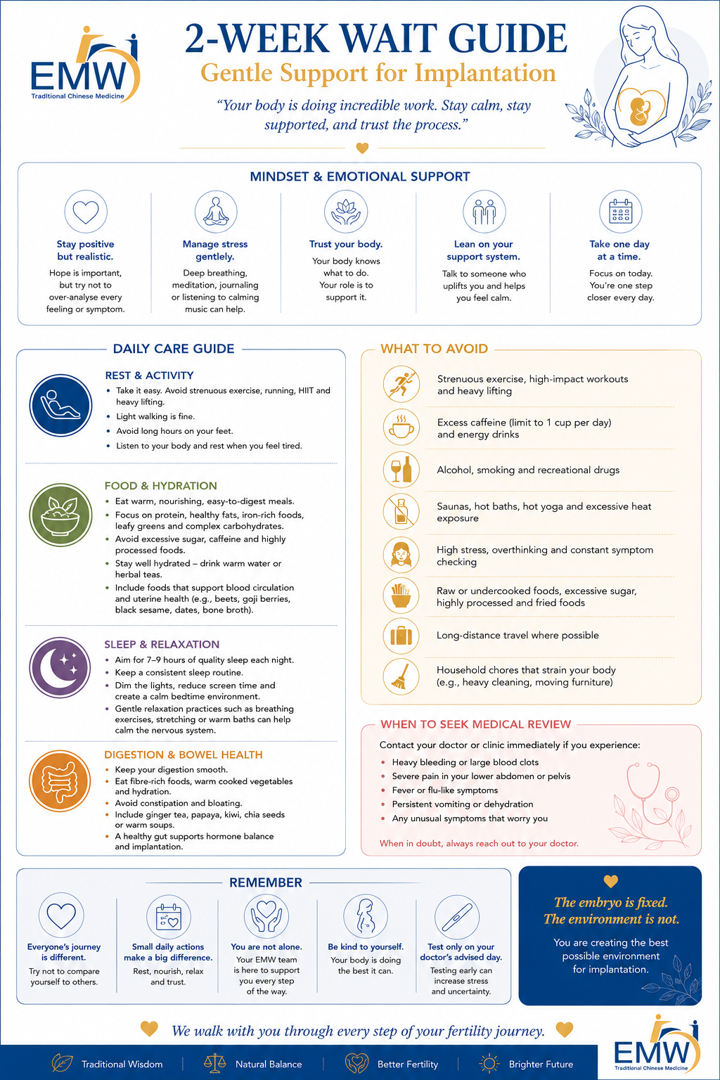 7 Strategies to Support TCM Natural Conception After 35 in Singapore 7 TWW