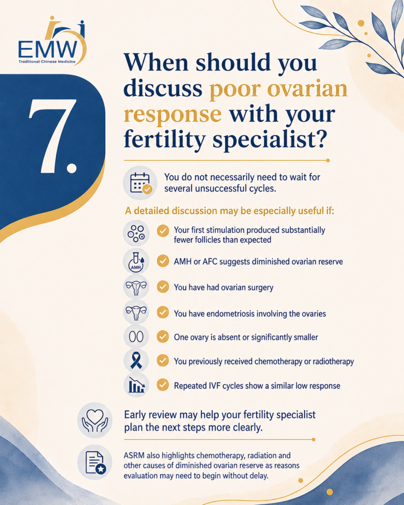 Poor Ovarian Response in IVF: 7 Critical Facts to Know Before Your Next Cycle​