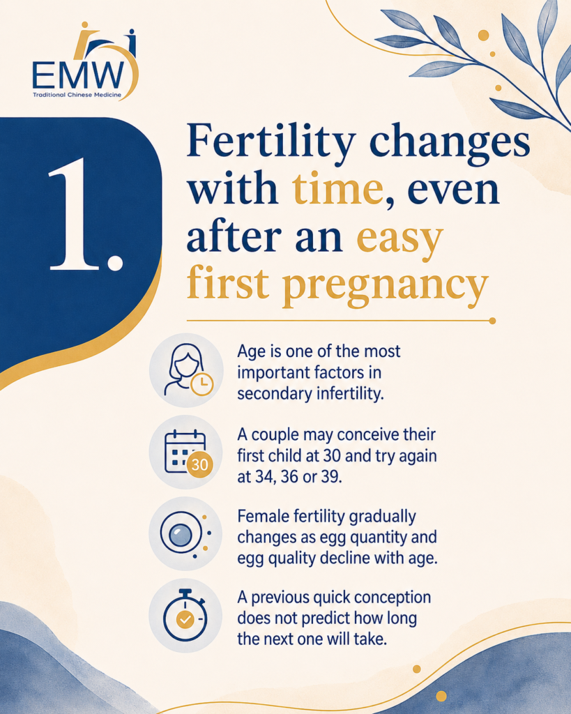 Secondary Infertility in Singapore: 7 Essential Reasons Pregnancy May Be Harder the Second Time
