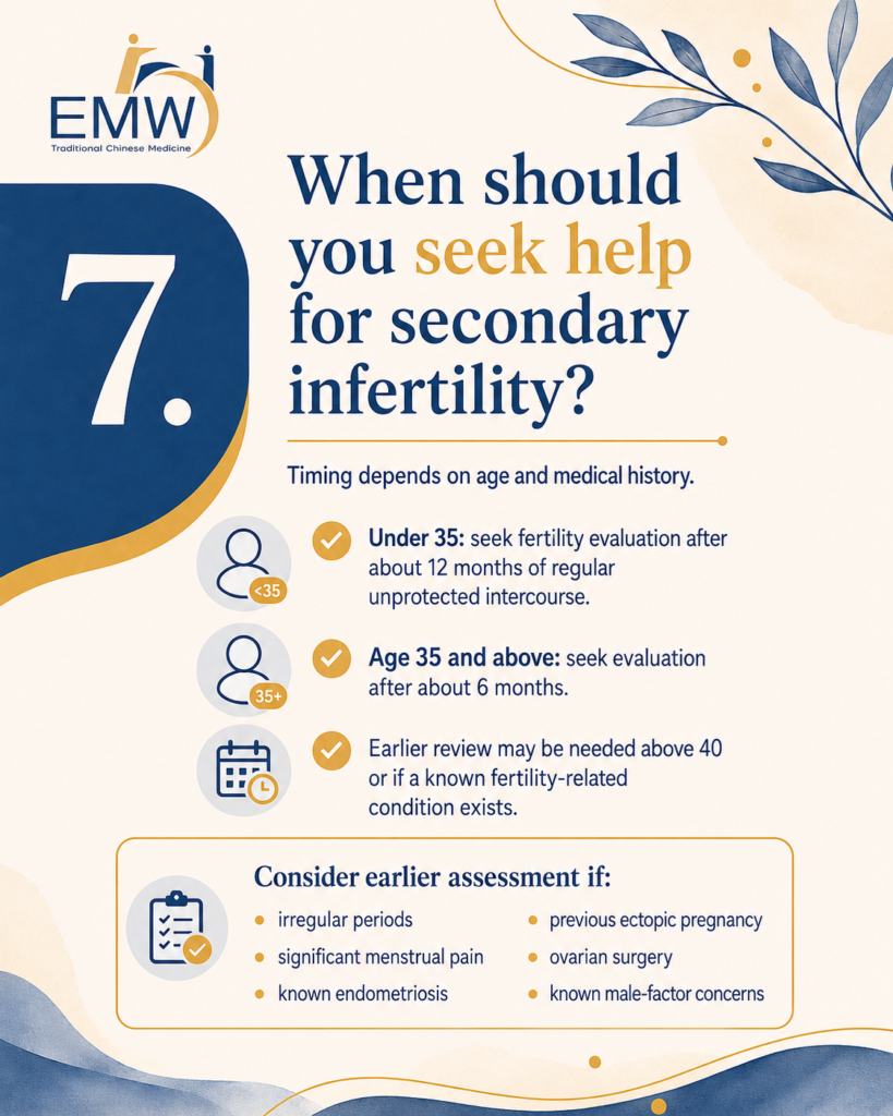 Secondary Infertility in Singapore: 7 Essential Reasons Pregnancy May Be Harder the Second Time