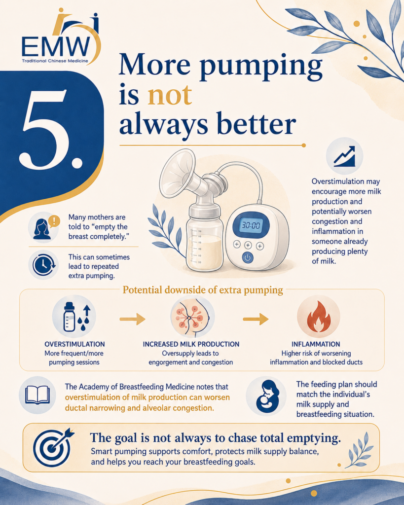 Engorgement vs Blocked Duct vs Mastitis: 7 Critical Differences Every Breastfeeding Mother Should Know