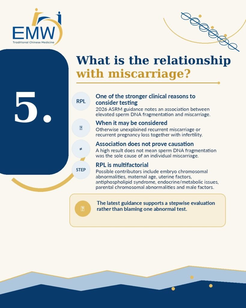 Sperm DNA Fragmentation and IVF: 7 Critical Facts Couples Should Know Before Treatment