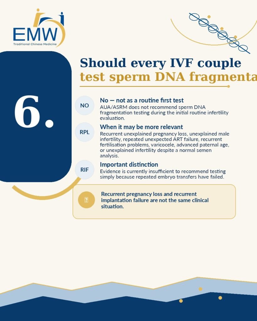 Sperm DNA Fragmentation and IVF: 7 Critical Facts Couples Should Know Before Treatment