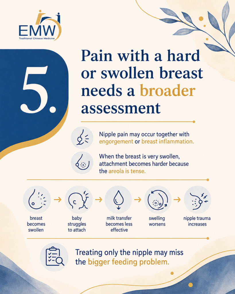 Nipple Pain While Breastfeeding: 7 Essential Clues About What Is Normal and What Is Not​