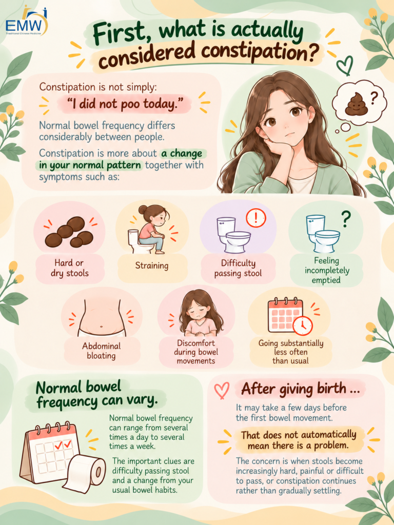 postpartum constipation