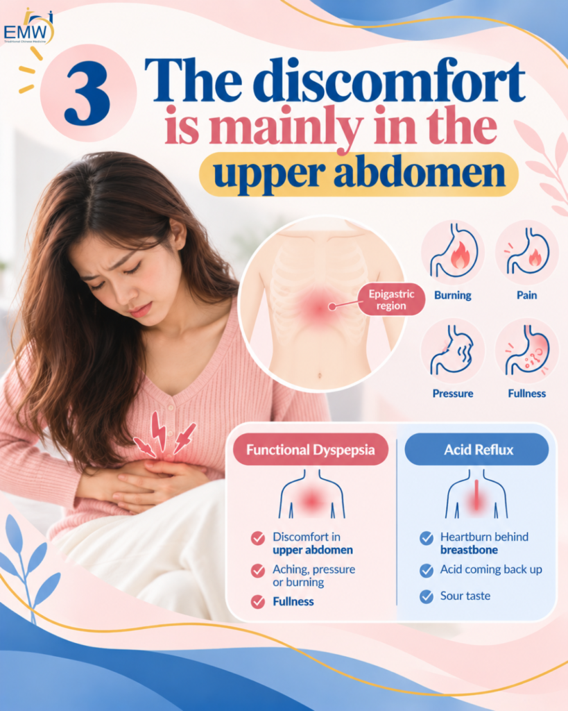 The discomfort is mainly in the upper abdomen