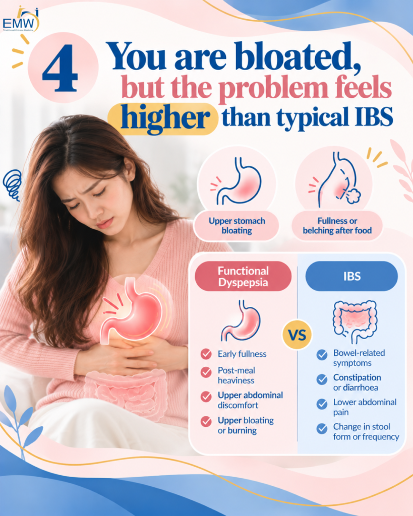 You are bloated, but the problem feels higher than typical IBS