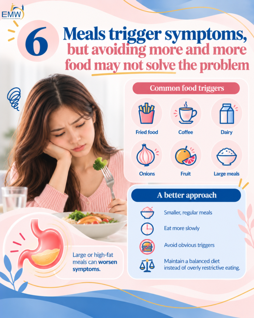 Meals trigger symptoms, but avoiding more and more food may not solve the problem