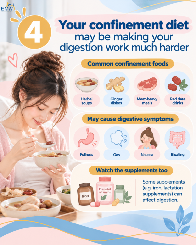 your confinement diet may be making your digestion work much harder