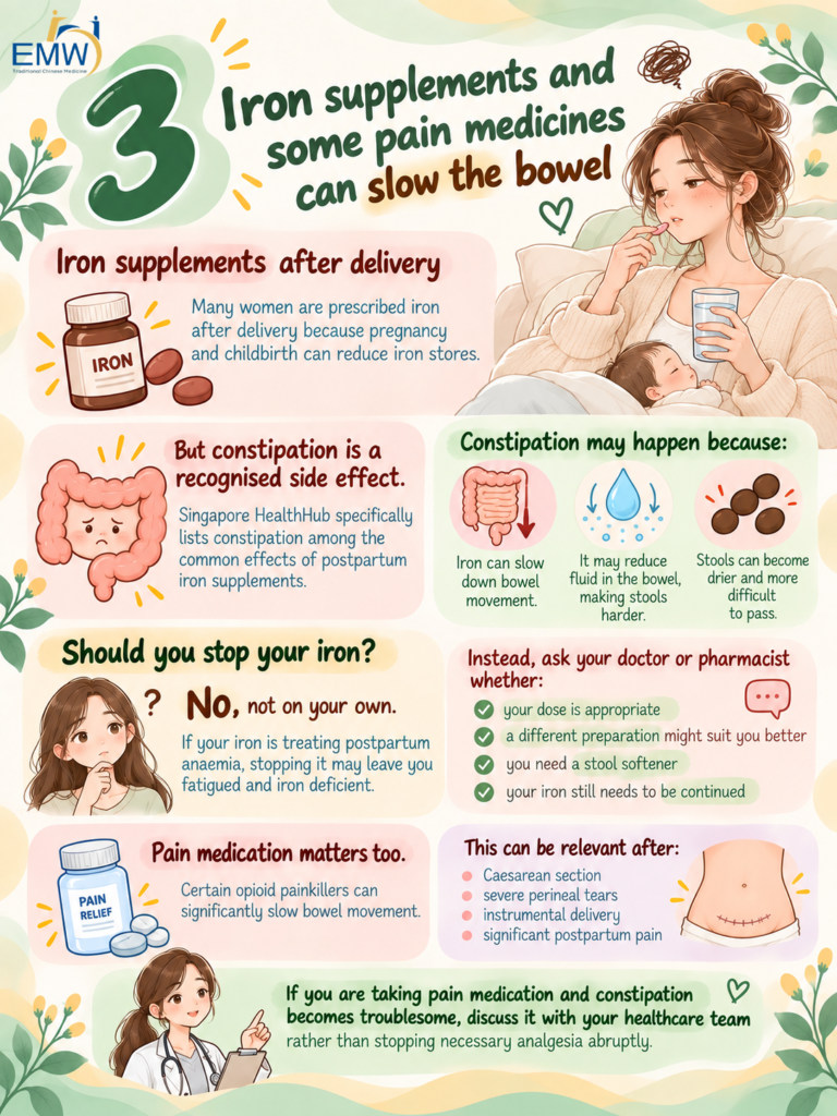 postpartum constipation