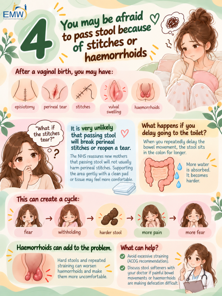 postpartum constipation