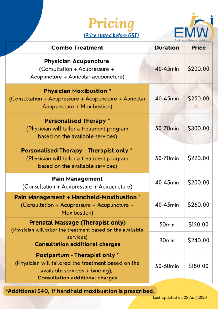 Combo pricelist Aug 2026 2